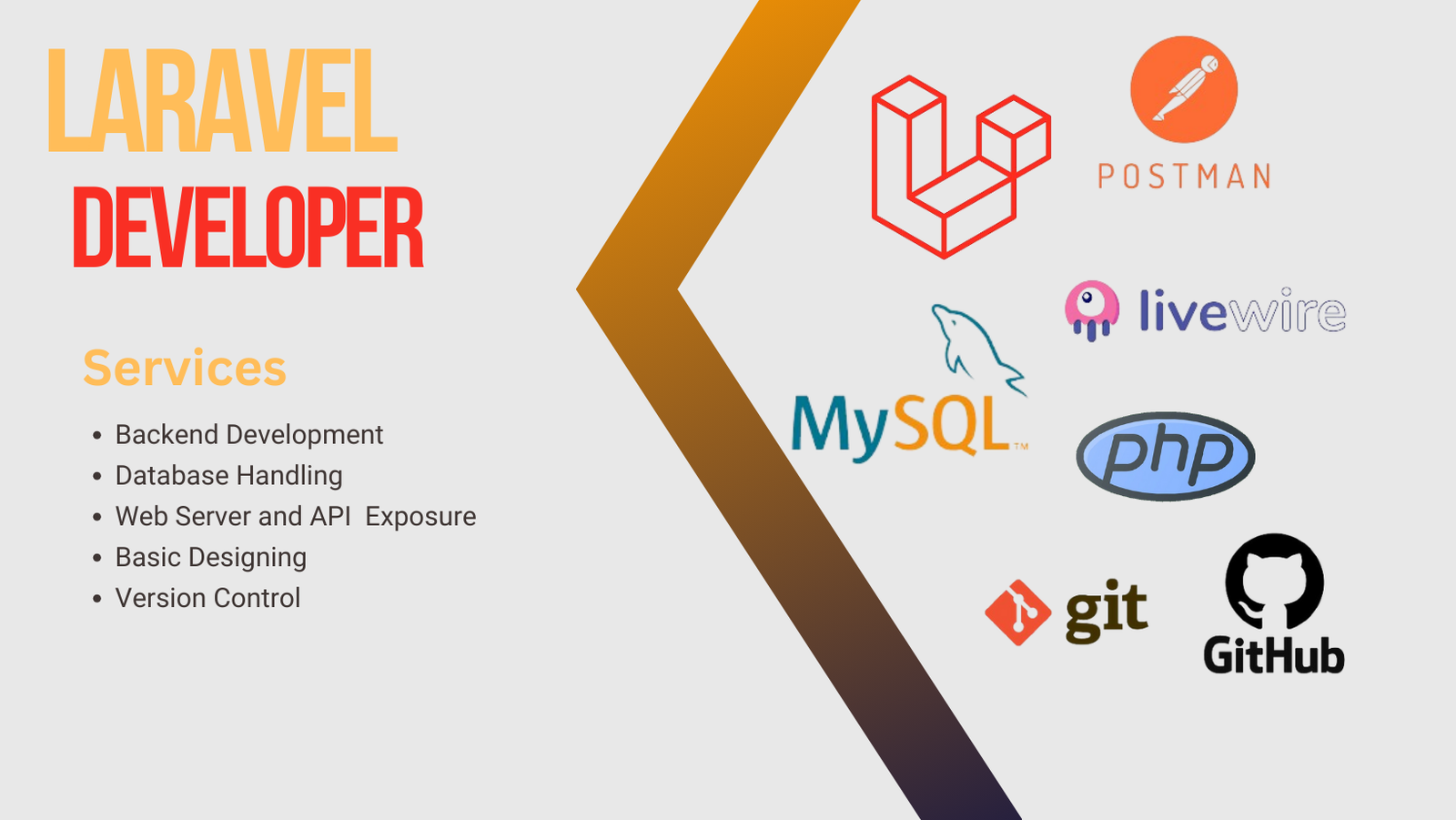 PHP & Laravel