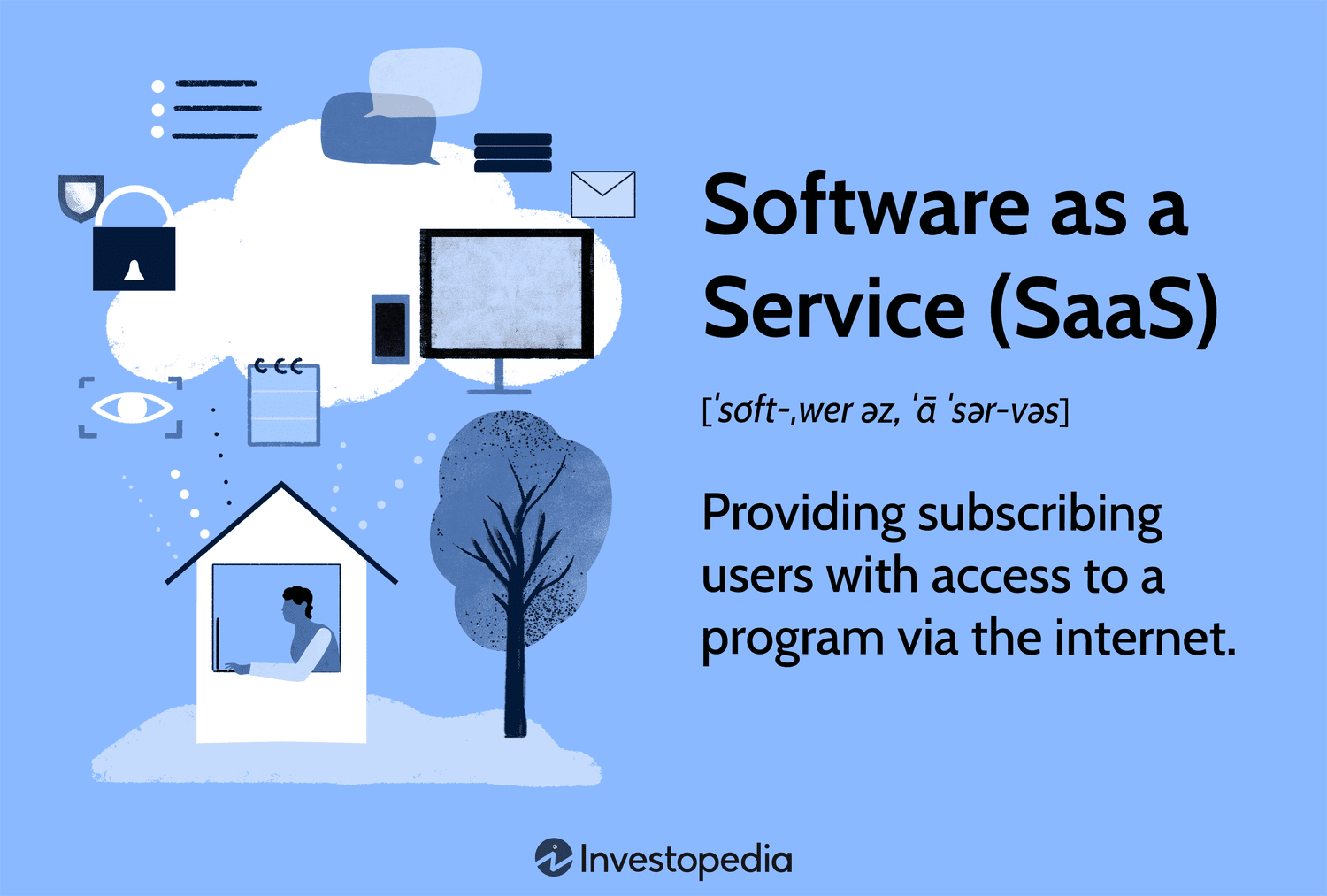 SaaS Solutions